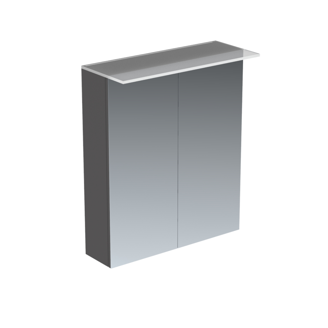BathroomsByDesign Overview