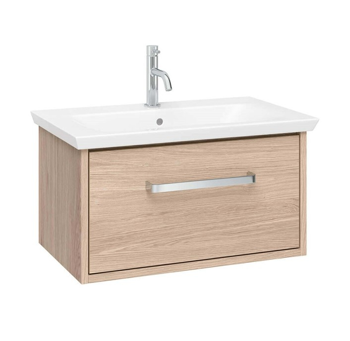 BathroomsByDesign Overview
