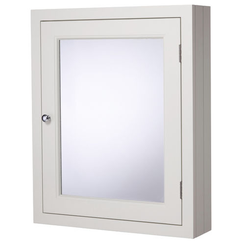 BathroomsByDesign Overview