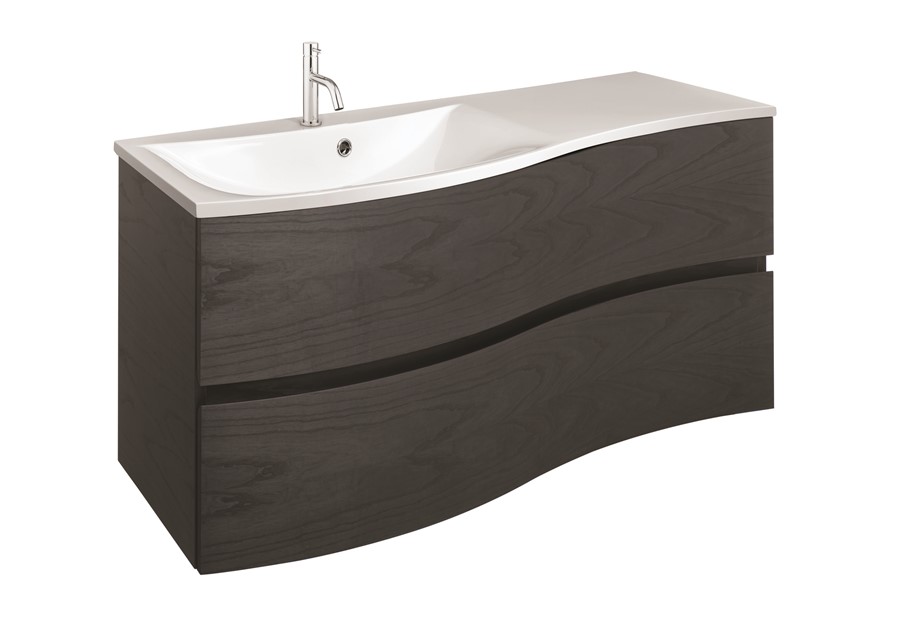 BathroomsByDesign Overview