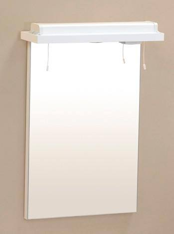 BathroomsByDesign Overview