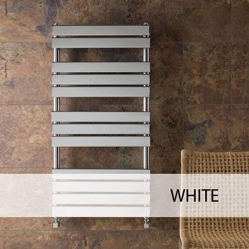 BathroomsByDesign Overview