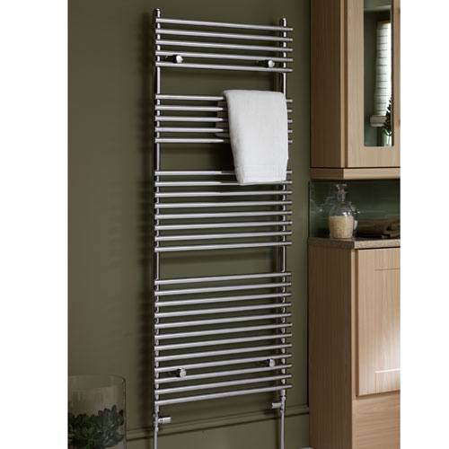 BathroomsByDesign Overview