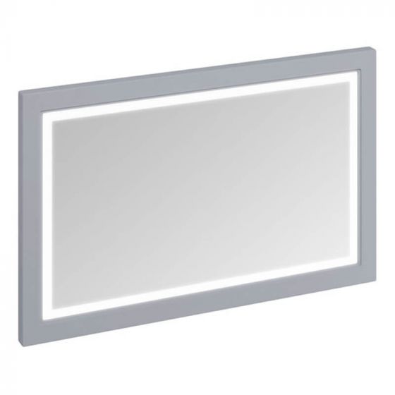 BathroomsByDesign Overview