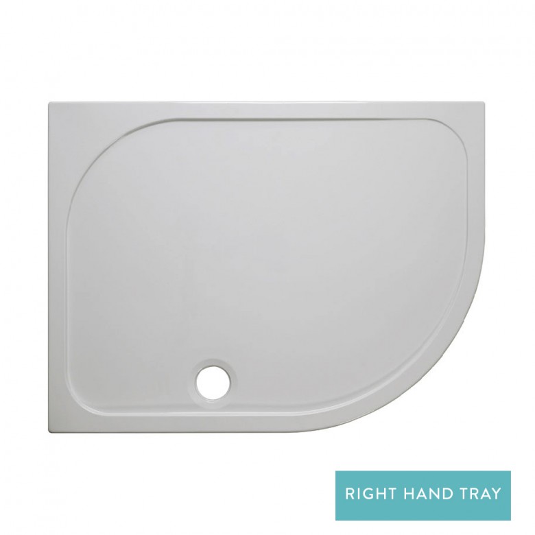 BathroomsByDesign Overview