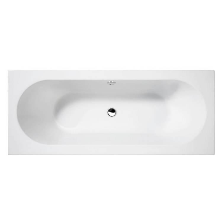 BathroomsByDesign Overview