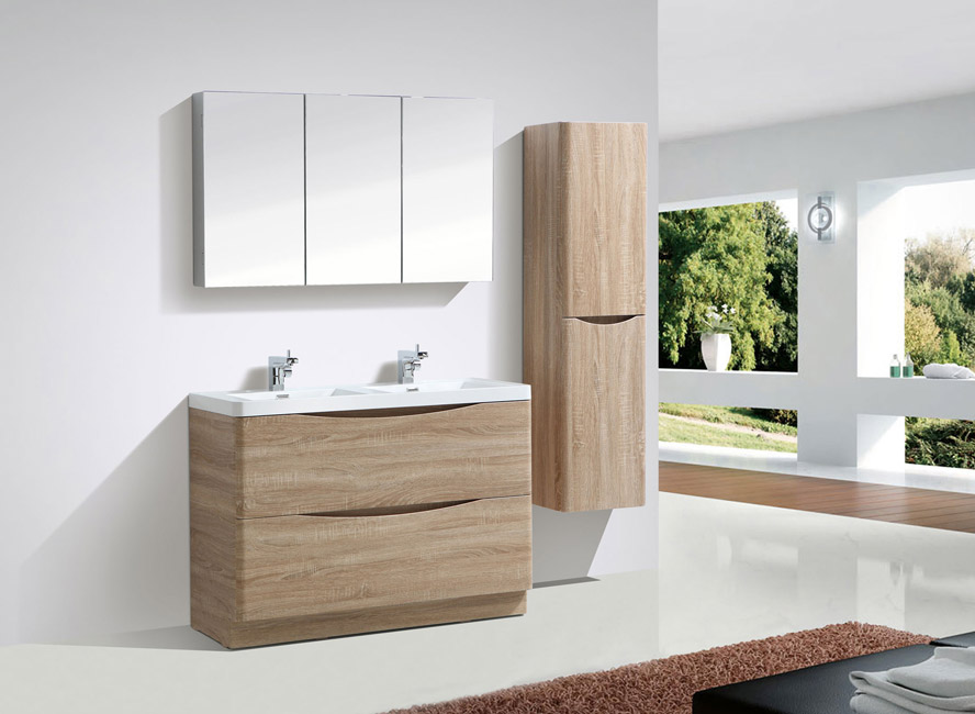 Cubico Basins
